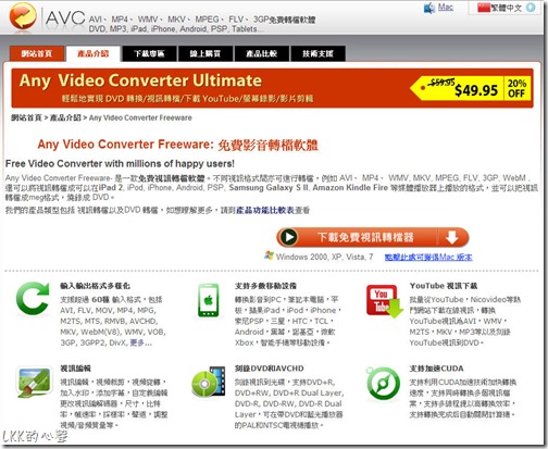 any-video-converter03